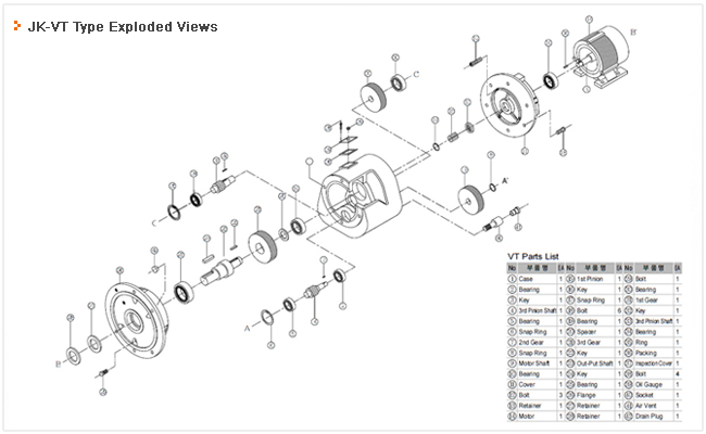 JK-VT Type Exploded Views