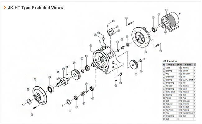 Disassembly Procedure