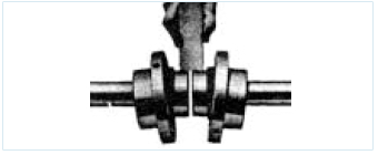 As shown in the figure, adjust the parallel offset every 90 in circumference by using a straight edge ruler so as to hold the offset within the tolerance specified at Table 1. Precisely align the shaft center with a dial gauge. 